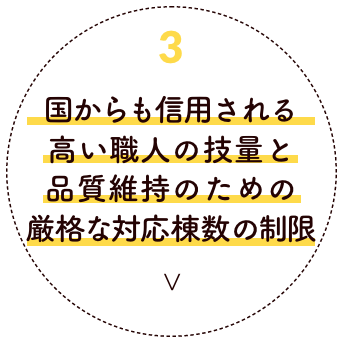 国からも信用される高い職人の技量と品質維持のための厳格な対応棟数の制限