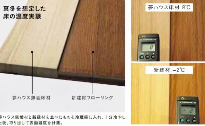 無垢の床