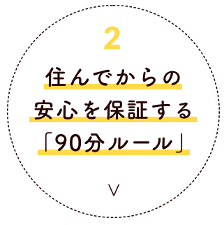 住んでからの安心を保証する「90分ルール」