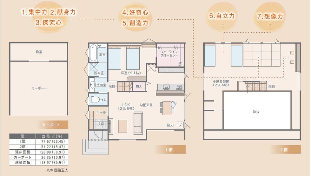 木のひらや Part7の掲載当時の間取り・紹介資料